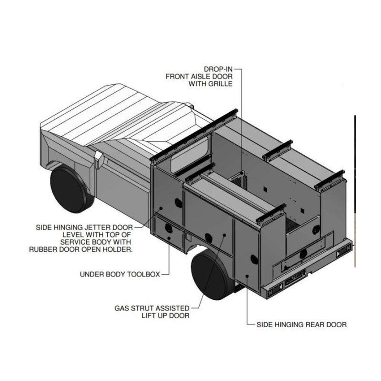 Turn Key Jetter Ute BODY ONLY