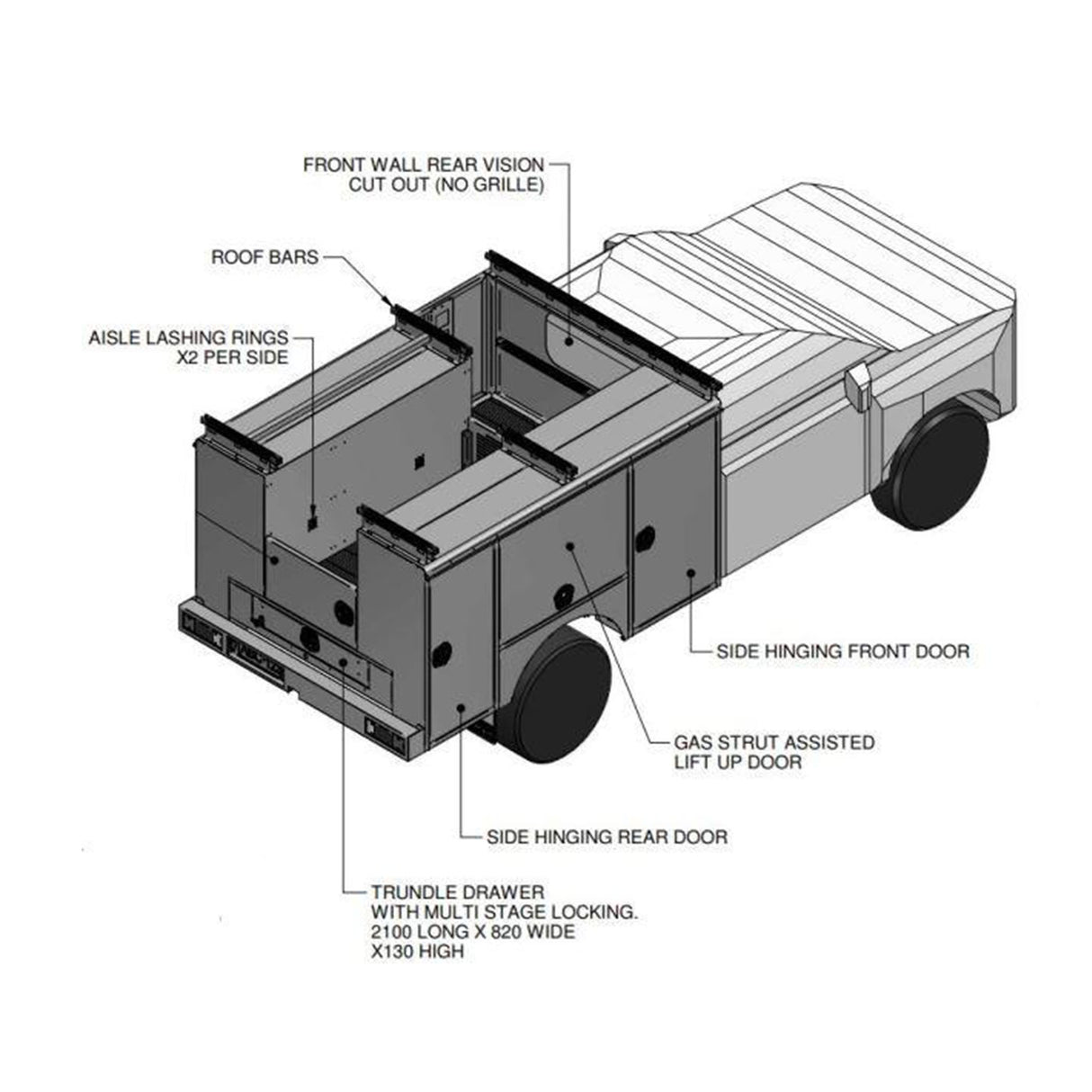Turn Key Jetter Ute BODY ONLY